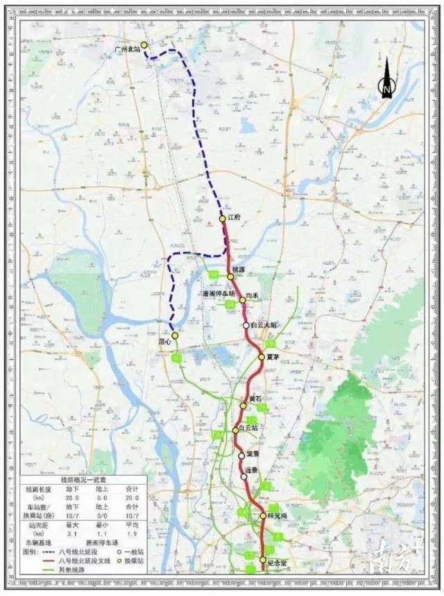 8号线北延段支线。
