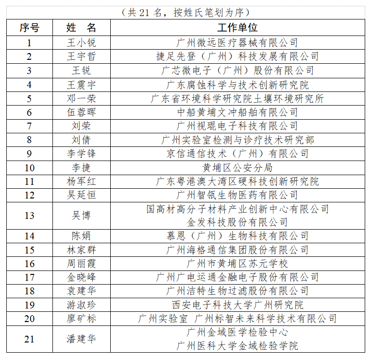 1686212386843070385.png image.png