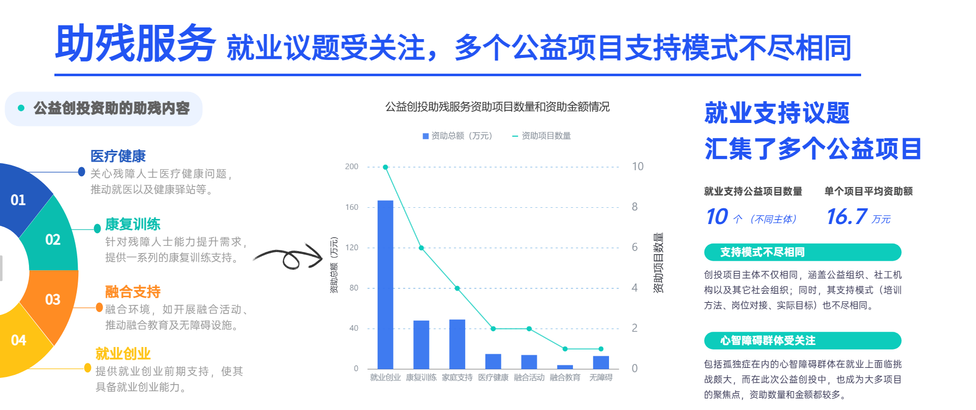 稿定设计-2 稿定设计-2