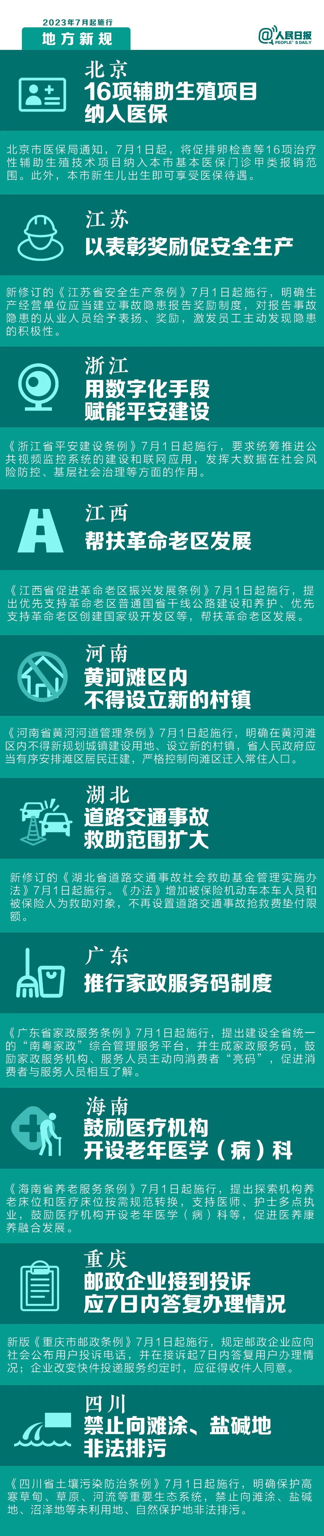 新规落地：易支付政策调整引发广泛关注与深度解读 (新规落地:易)-初仟社区