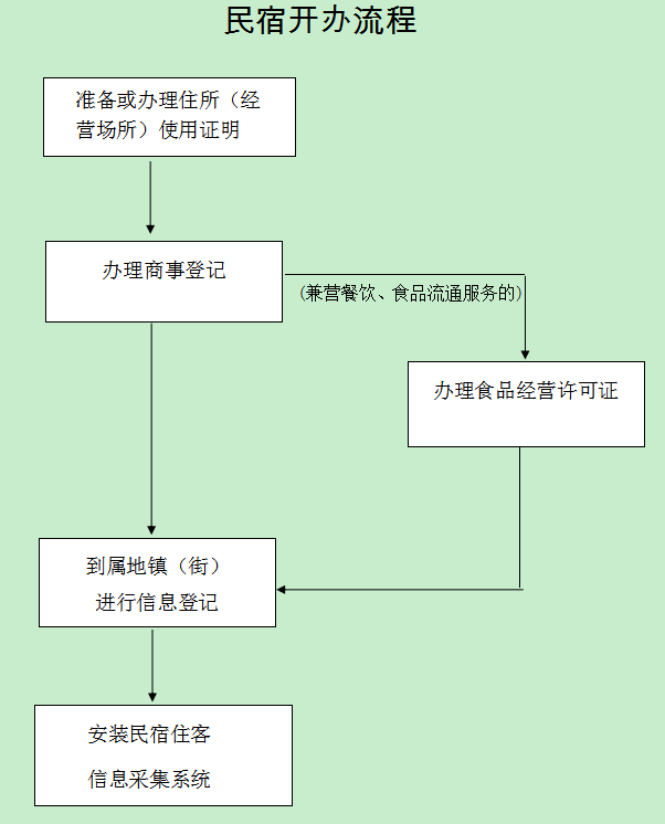 微信图片_20230711154503