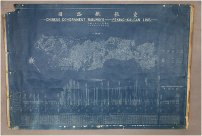 京张铁路图(复制件)