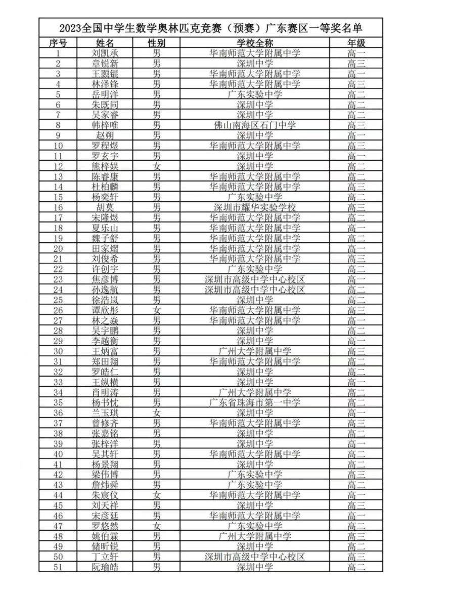 3f96faf6e4e942219836882148f94843.jpg 3f96faf6e4e942219836882148f94843.jpg