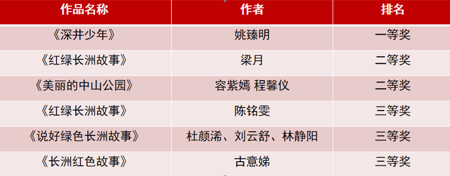 1697615266828009777.png image.png