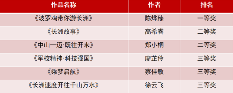 1697615411360038529.png 1697615408924.png