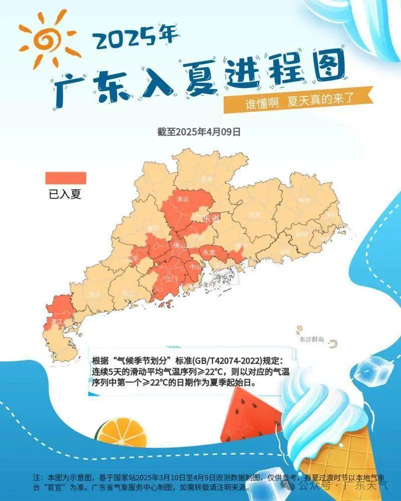 广东多地已入夏,看看有没有你所在的城市