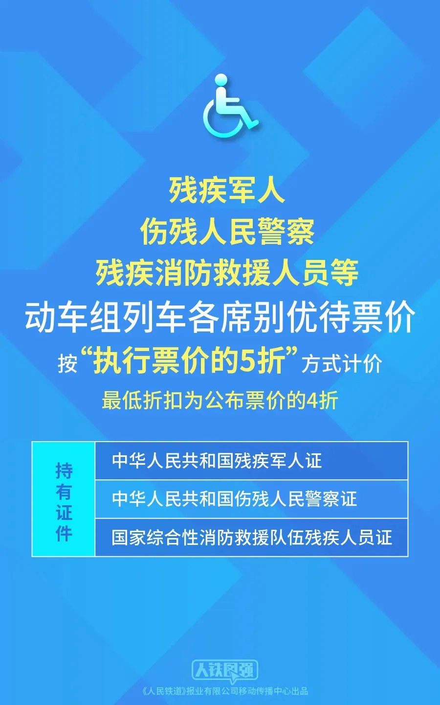 残疾军人怎么购买打折机票